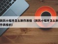 简历小程序怎么制作表格（简历小程序怎么制作表格的）
